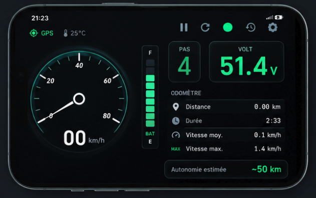 Interface BattRidePilot affichant la vitesse GPS, le PAS, le voltage, la température, la distance et l’autonomie estimée